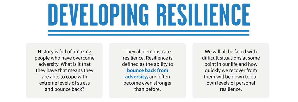 Developing Resilience – Infographic